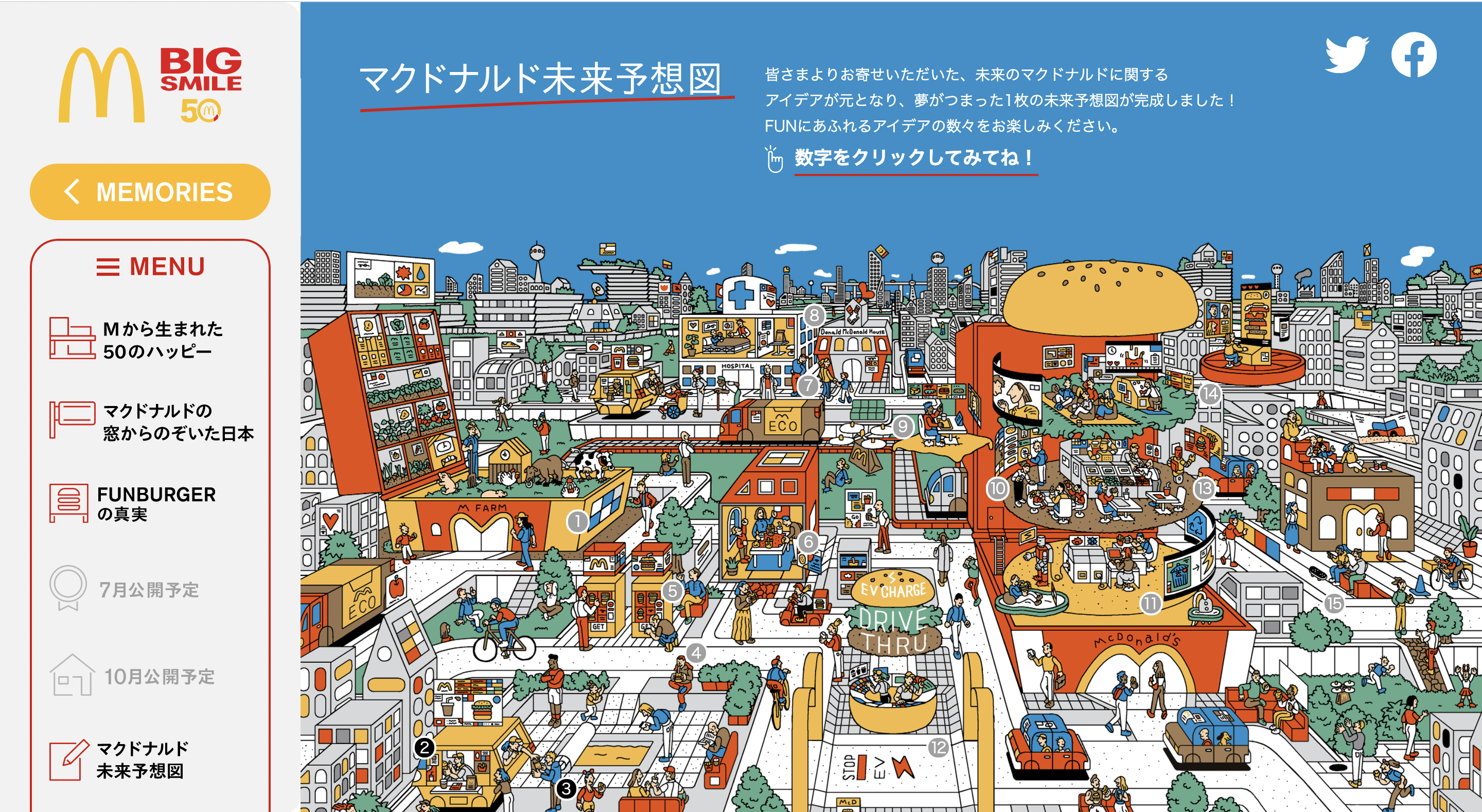 日本マクドナルド誕生50周年企画 お客さんの夢を詰め込んだ マクドナルド未来予想図 を制作 Pr Edge