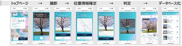 キリンビール「晴れ風ACTION」02