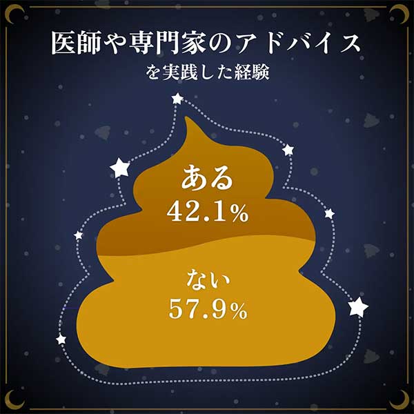 「すっきり占い」04