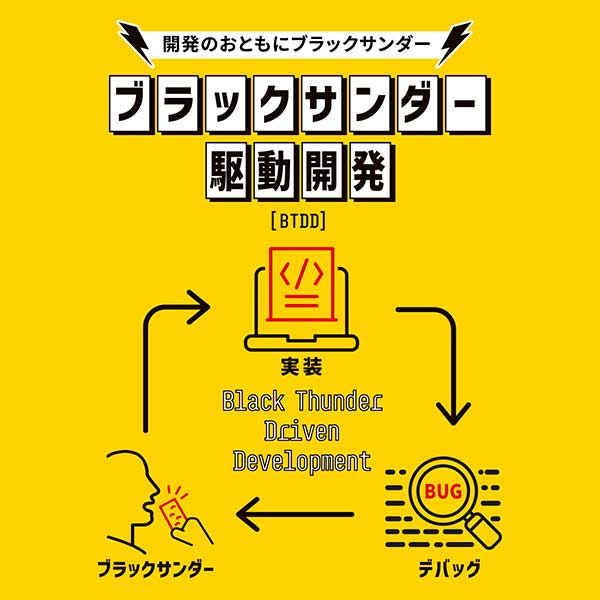 コンセプト「ブラックサンダー駆動開発（BTDD）」
