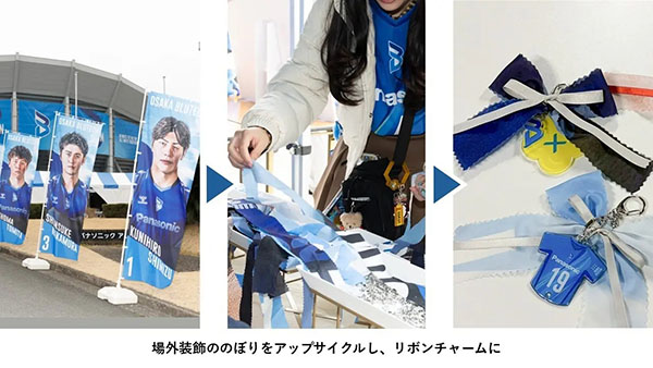 サステナブル体験型イベント「MIDORI FES. 2026」