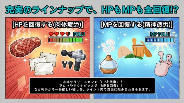レトロRPGの世界観でギフトを選べる「癒しのギフカ」