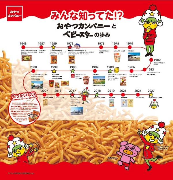 ベビースターの日
