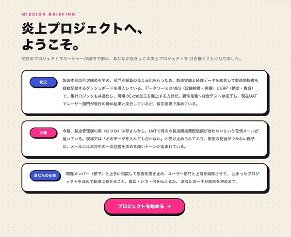 スタディメーターの研修体験ゲーム