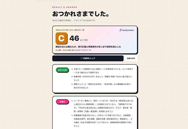 スタディメーターの研修体験ゲーム