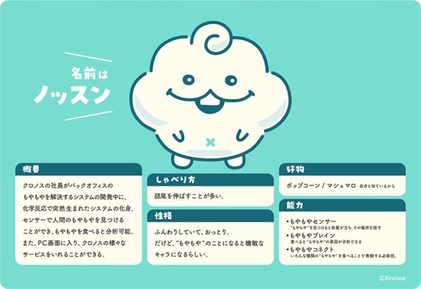 クロノス新キャラクター「ノッスン」